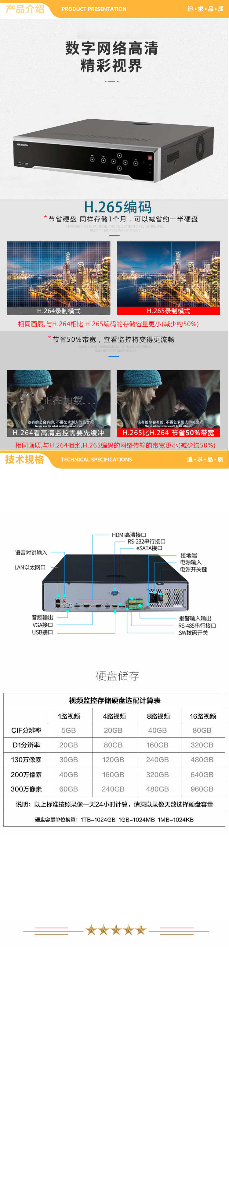 海康威视 HIKVISION DS-8608N-I8 网络硬盘录像机（8路 H.265）---.jpg